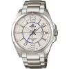 Hodinky Casio pánské analogové quarz
